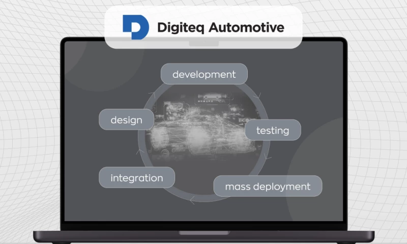 Android apps dev for Volkswagen Group vehicles