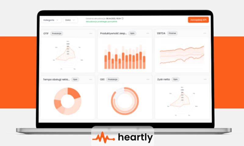 Qarbon IT - Heartly - AI-Driven business insights