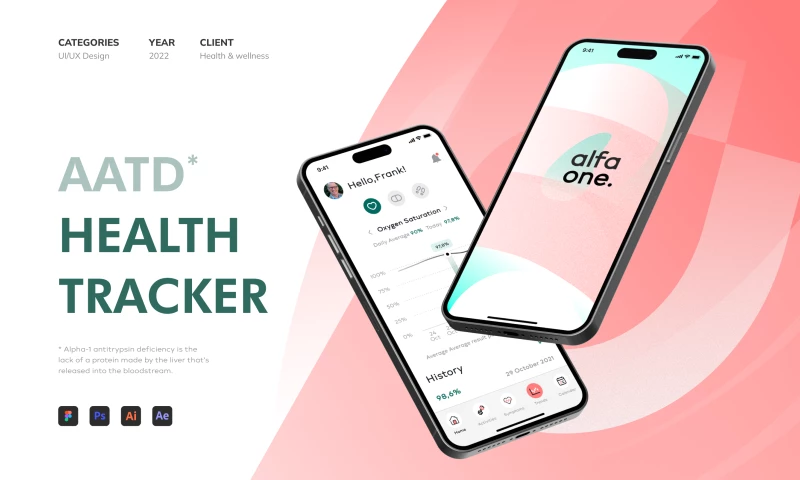ANODA - Product Design Agency - Health Tracking App | UX & UI | Mobile app | Healthcare