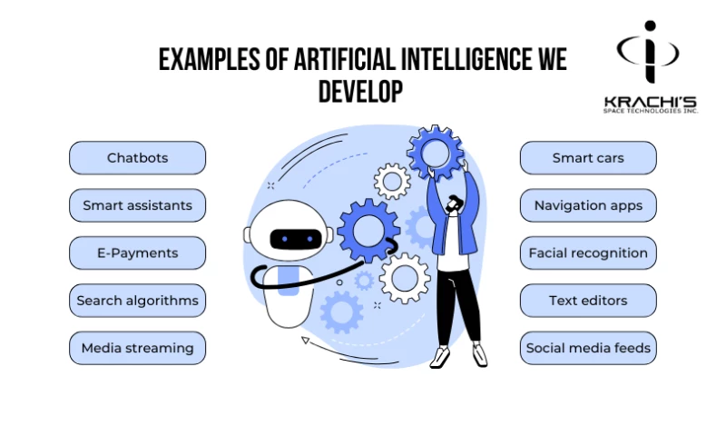 Krachi’s Space Technologies Inc - Space APP