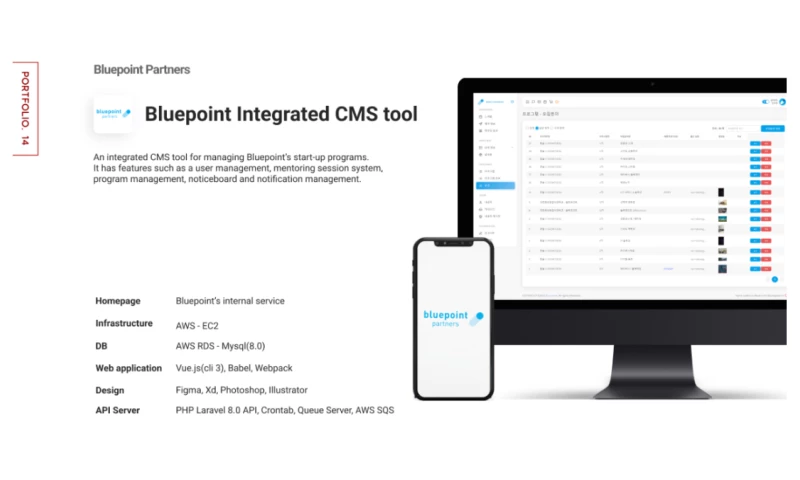 The Else Inc. - Bluepoint Integrated CMS tool