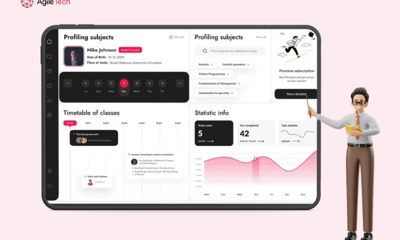 AgileTech - Transforming E-Learning: 80% Growth with LMS Integration