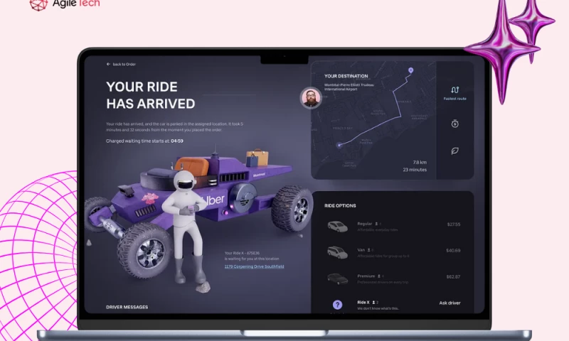 AgileTech - Revolutionizing Urban Mobility by Building a Ride-Hailing Platform for 100,000+ Users