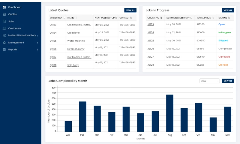 Large Manufacturing/Design Company
