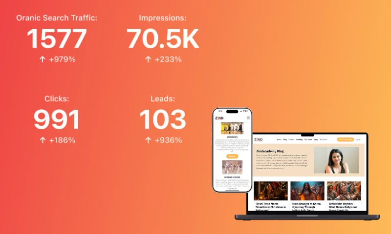 A premier dance studio for passionate performers