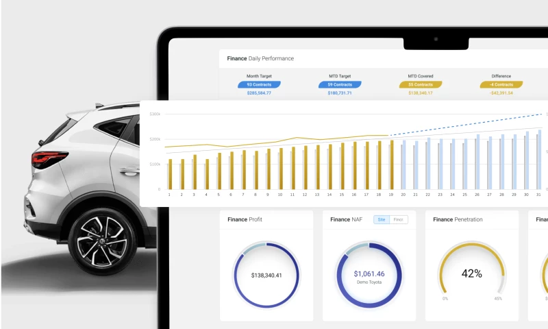 SalesLogs - Automotive CRM System