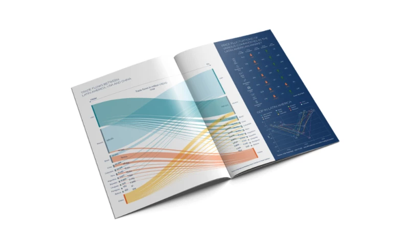 Marksmade Limited - Risk Advisory