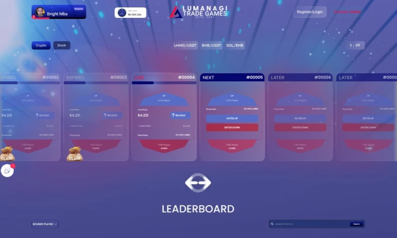 KingIT Solutions - Lumanagi Prediction Game