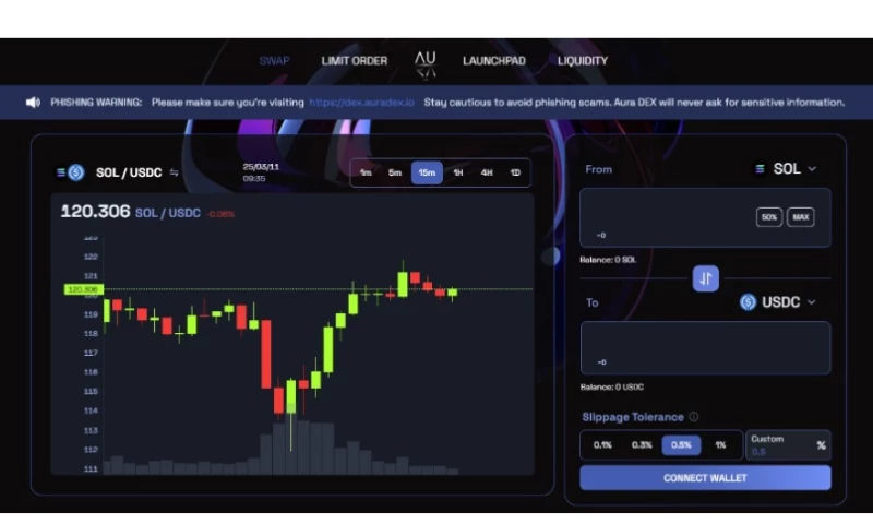 KingIT Solutions - Discover Aura DEX: Built by KingIT Solutions