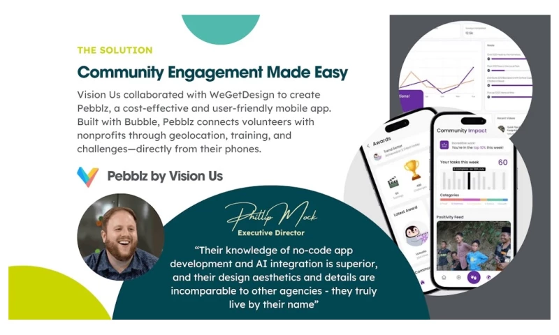 WeGetDesign Ltd - Community Engagement