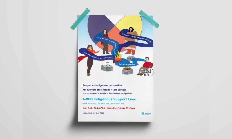 Alberta Health Services Indigenous Support Line