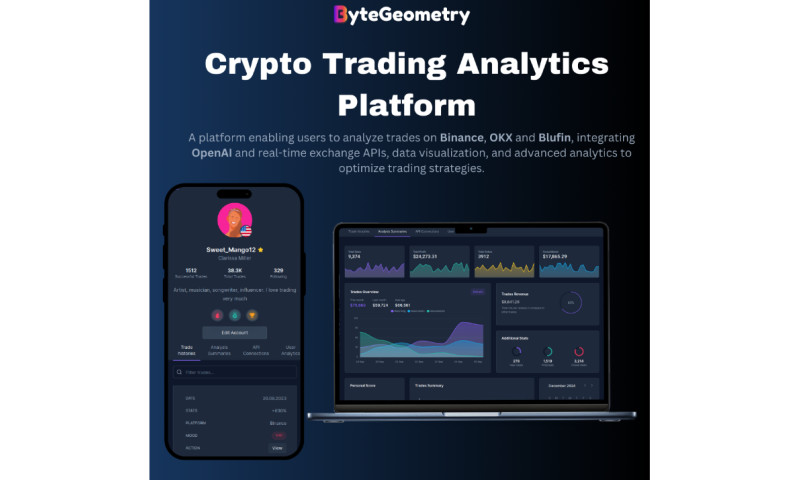 ByteGeometry - AI Crypto Analytics Platform