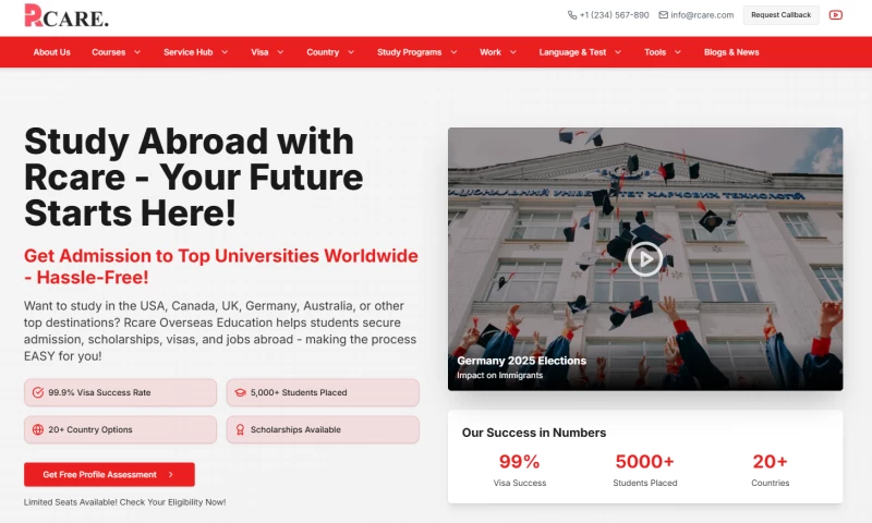 Aucio infotech - RCARE