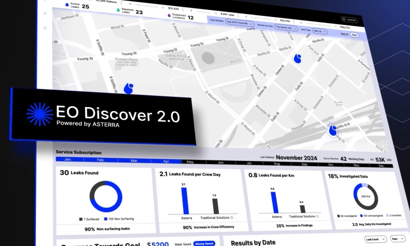 Shoof - Creative Video - Asterra SaaS Product Video Production