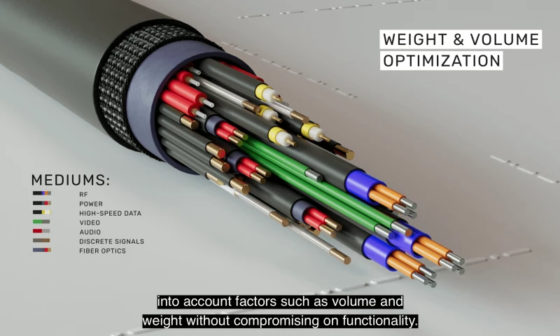 Shoof - Creative Video - Ray-Q 3D Brand Video Production