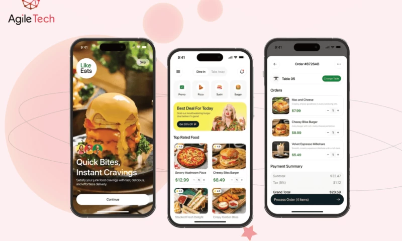AgileTech - How We Delivered a Cutting-Edge Food Ordering App for Seamless Customer Experience