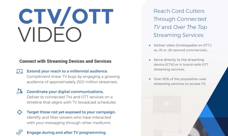 Premium CTV/OTT Video