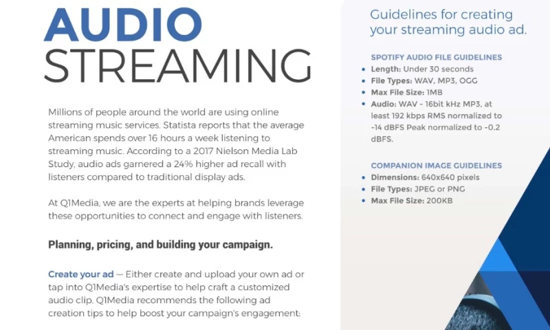 Q1Media Audio Streaming with Spotify