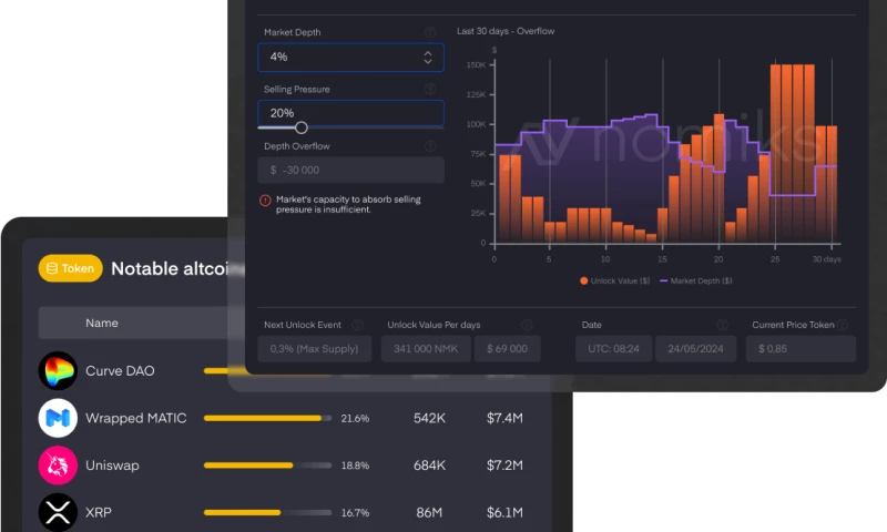 Web Development & Design for Web3 Technology Company