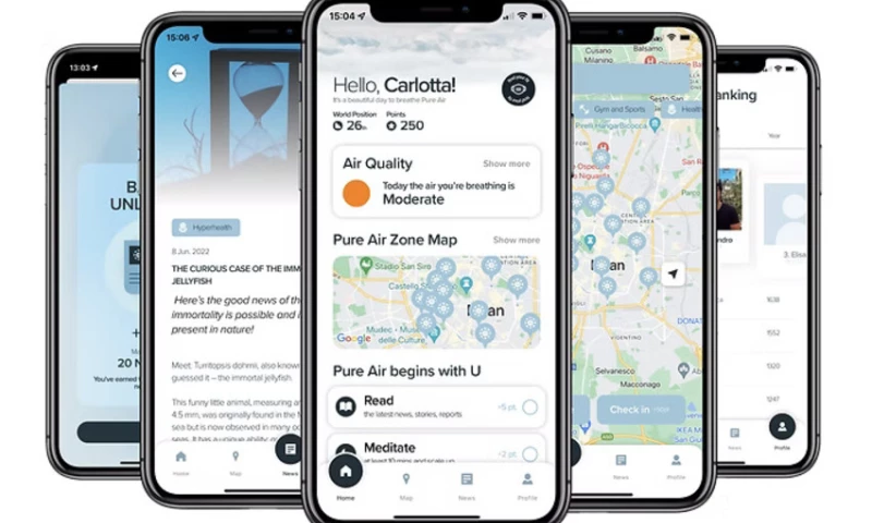 Mobile App Development For Nonprofit Organization