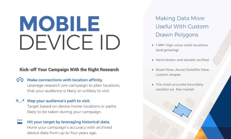 Q1Media - Device ID Targeting