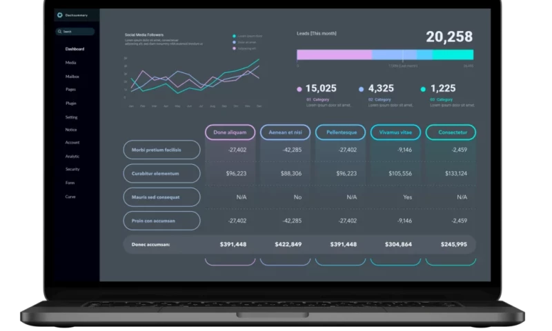 Expanding Business Growth with Azure Data Platform