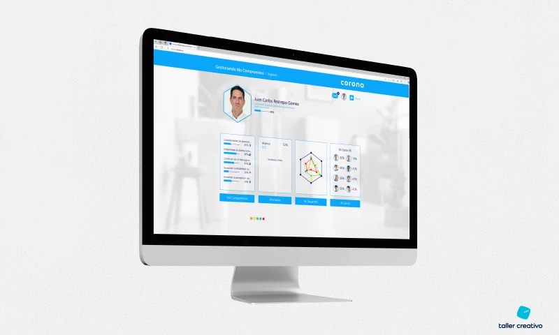 Taller Creativo - Sé Cómo Me Va