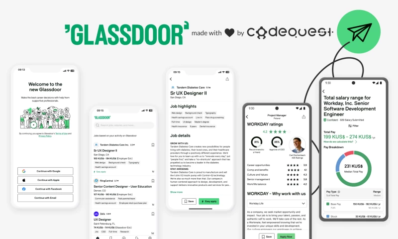 Codequest - Revolutionizing the Global Job Market