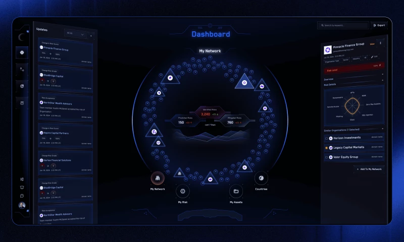 Good Code, LLC - Threat Intelligence Platform