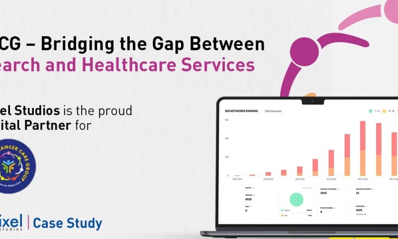 Pixel Studios - ICCG India Transforming Digital Visibility for a Leading Healthcare Brand