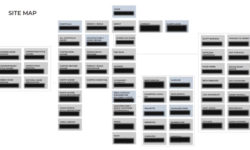 View Marketing & Creative - SEO & Social Media Management for a Design-Build Firm