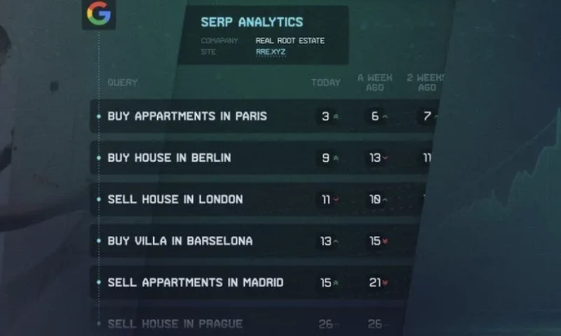 DataRoot Labs - ML-Powered Data Warehouse for SERP Analytics