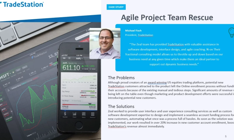 Zeal IT Consultants - TradeStation