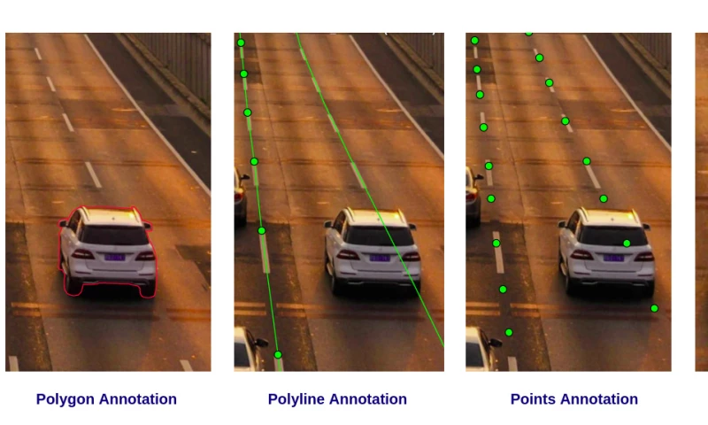Haidata - Lanes Annotation