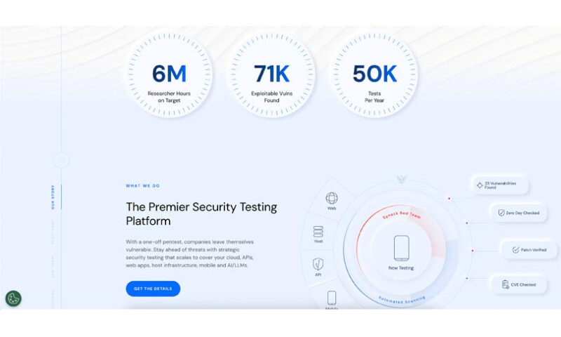 eDesign Interactive - Synack