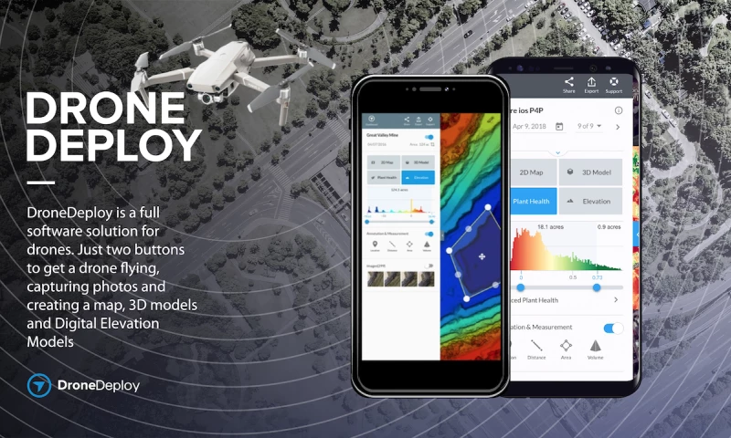 CodigoDelSur - DroneDeploy