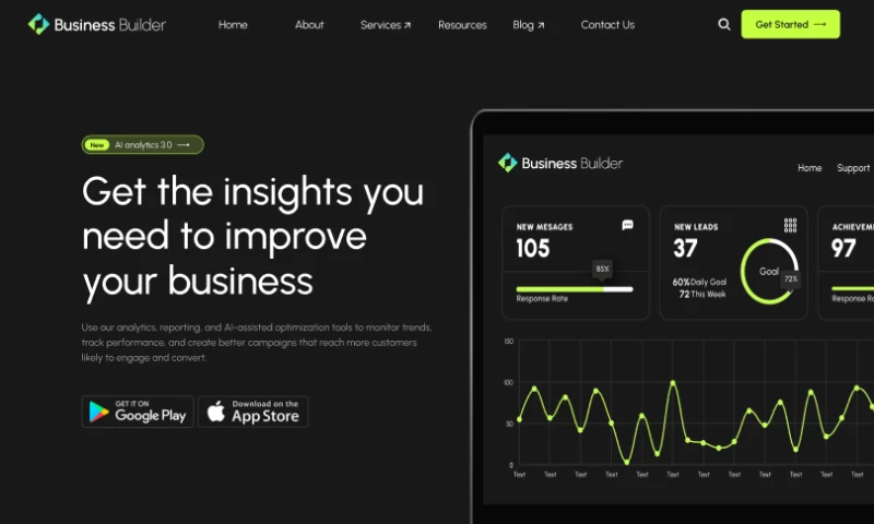 Business Builder Employee Management System