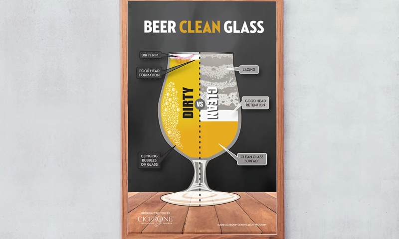 FRW Studios - Cicerone Dirty Glass Poster