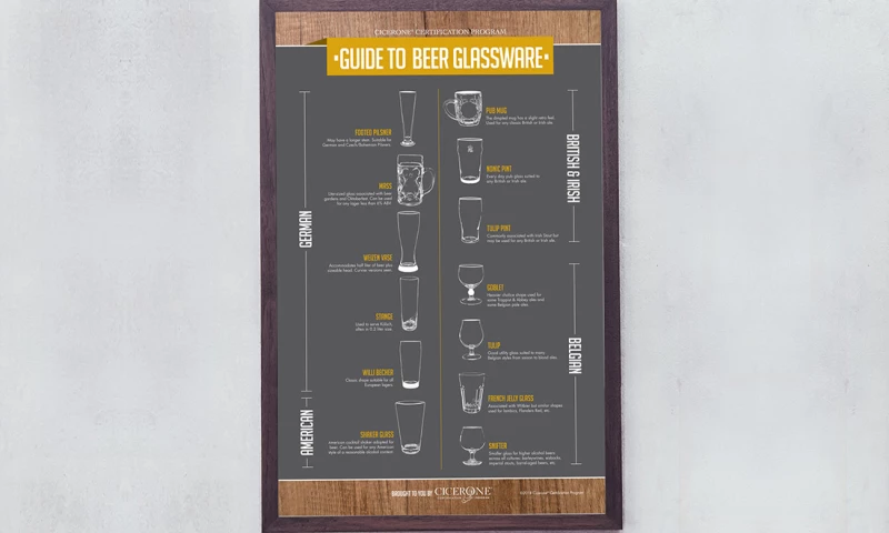 FRW Studios - Glassware Poster