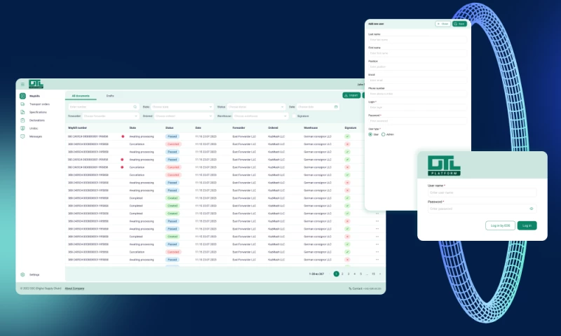 EU-CHINA: digital transport and logistics platform