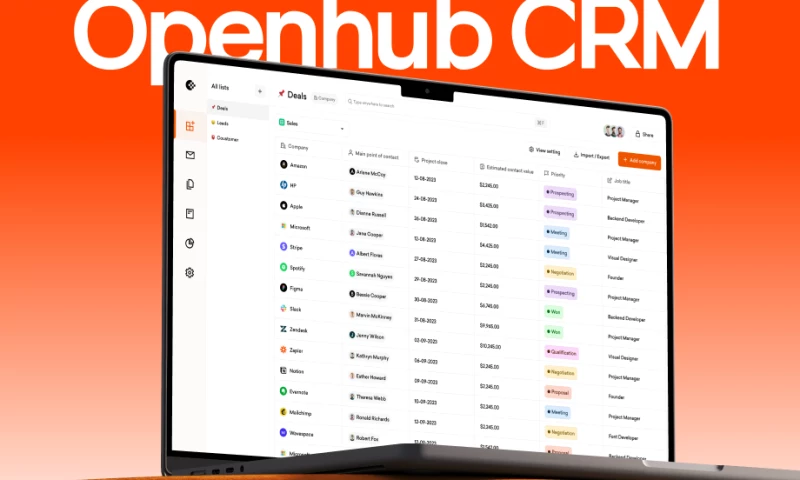 Openhub CRM Software SaaS Platform & UI/UX Redesign.