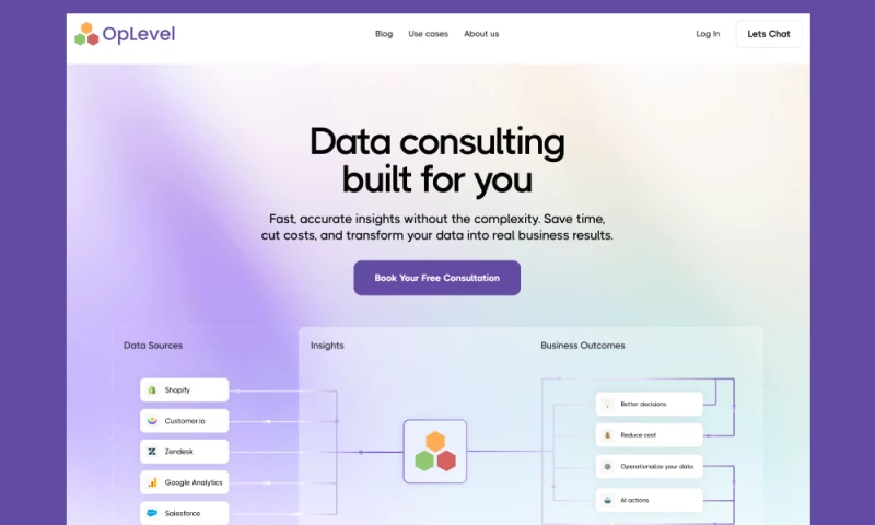 oplevelAI Data Consulting Built Website Design