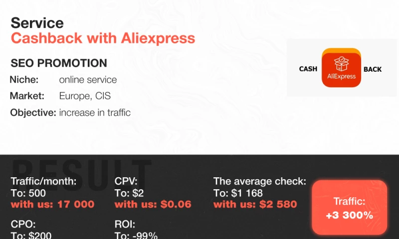 Muraha - SEO| Cashback Aliexpress