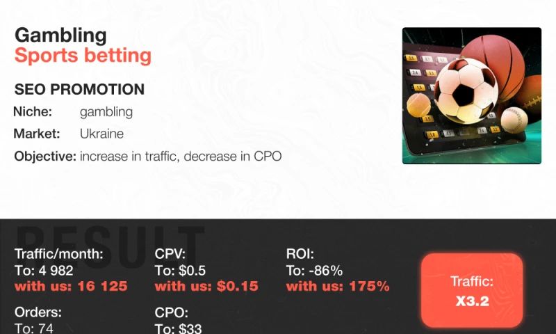 Muraha - SEO | Sports betting