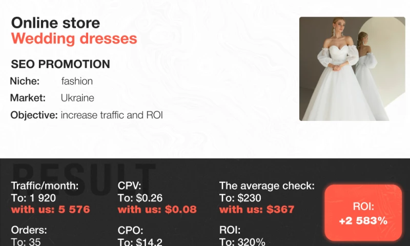 Muraha - SEO| Online store of wedding dresses