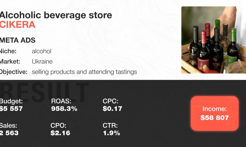 Muraha - Meta Ads | Manufacturer of alcoholic beverages