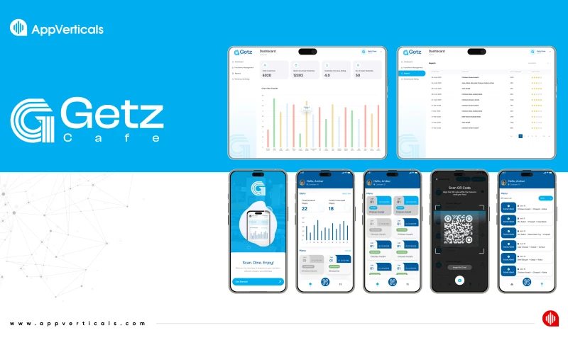 Getz Healthcare