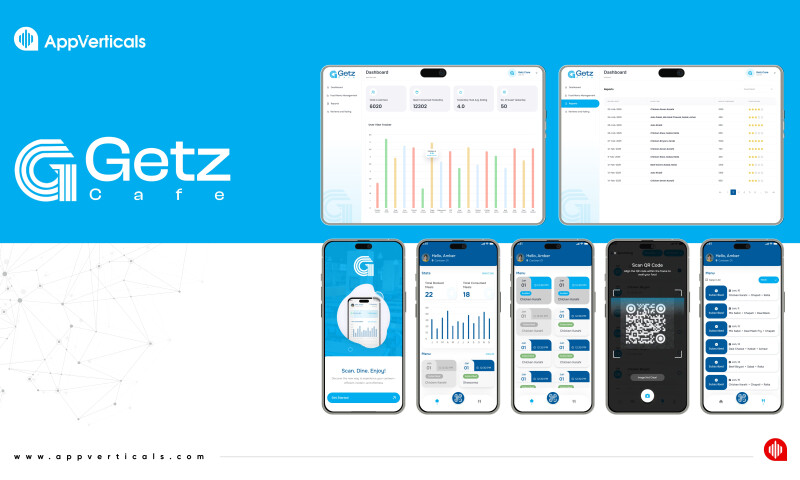 AppVerticals - Getz Healthcare