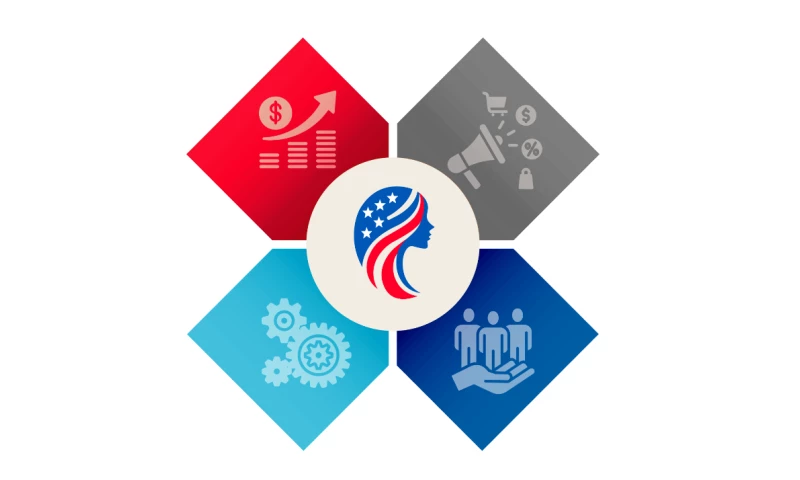 Website & brand development