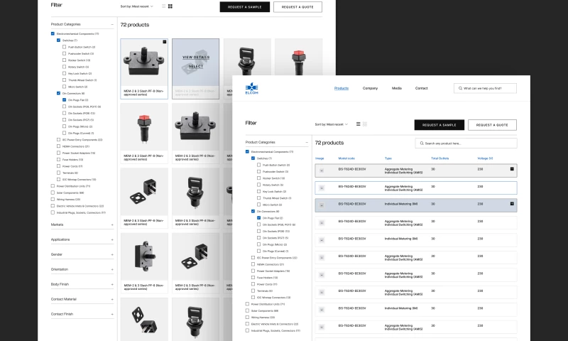 Brand identity for Elcom